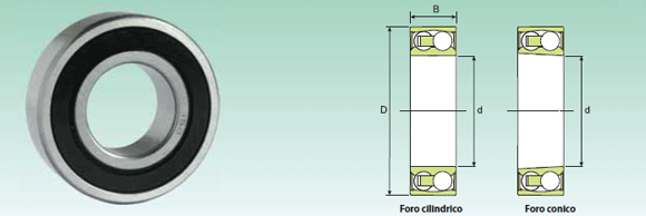 Orientabili a sfere Schermati con foro cilindrico